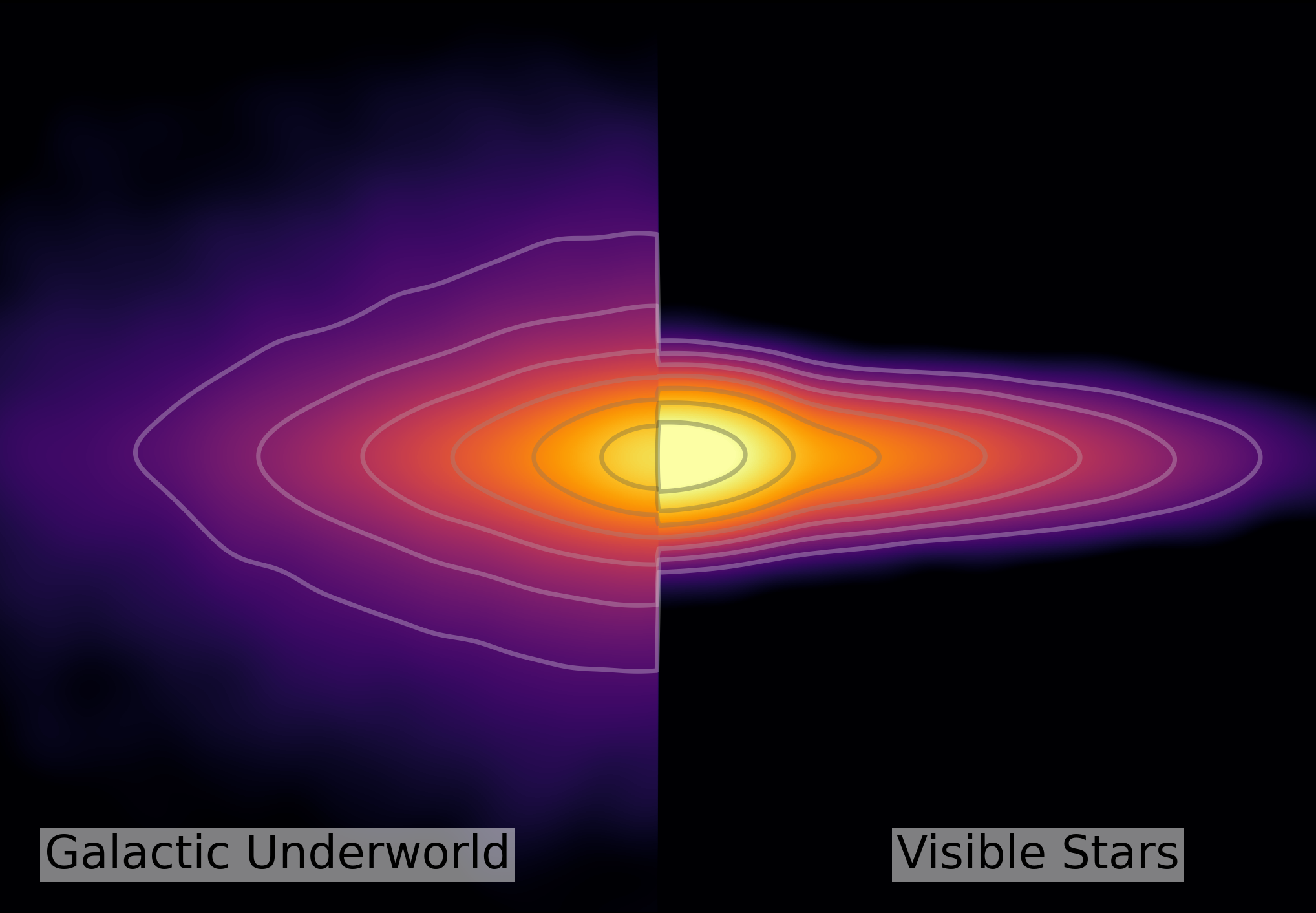 The Galactic Underworld